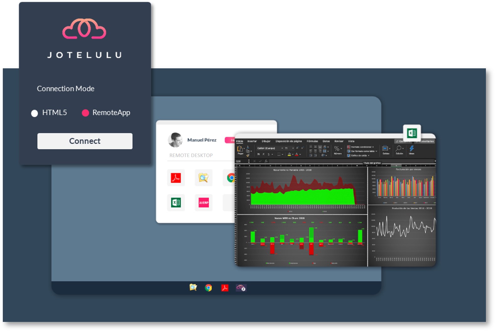 Connection to the remote desktop using RemoteApp.