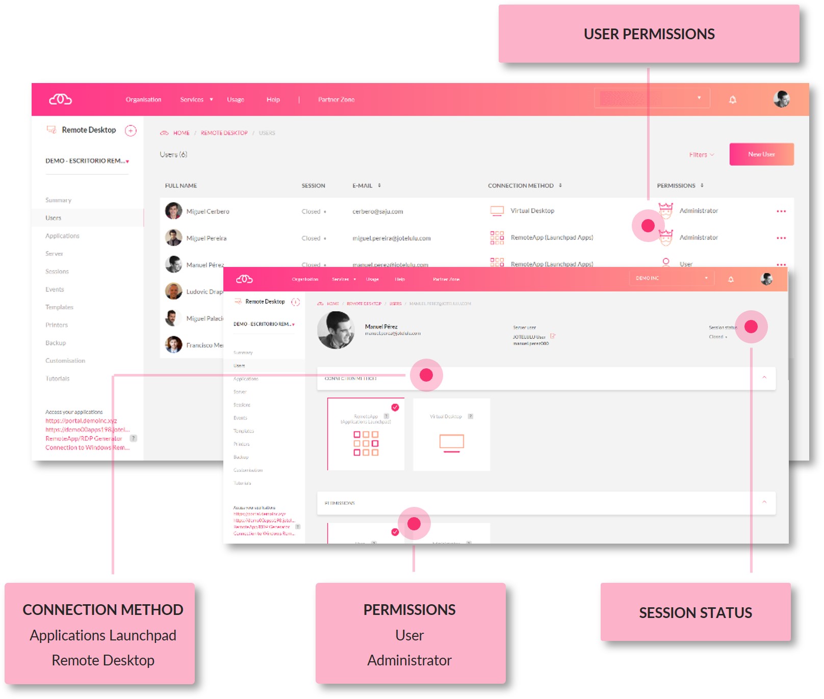 Manage permissions, applications and users on the remote desktop