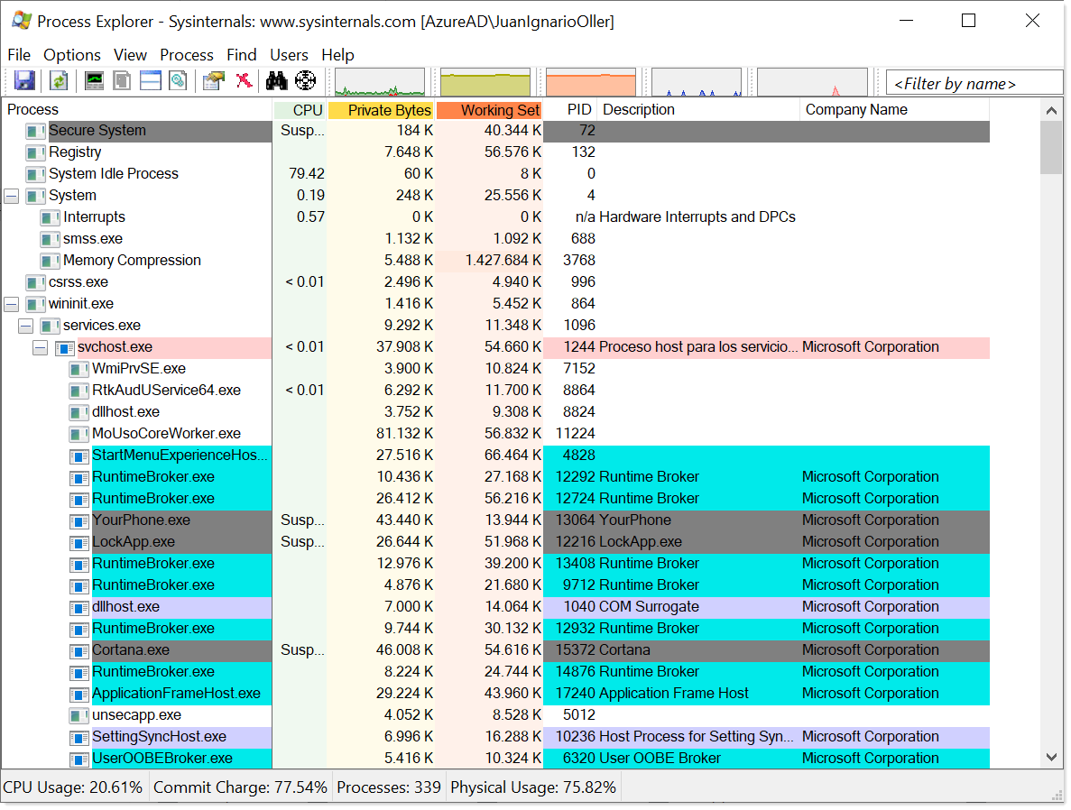 Image 2: Process Explorer on Windows 10. tools for system administrators