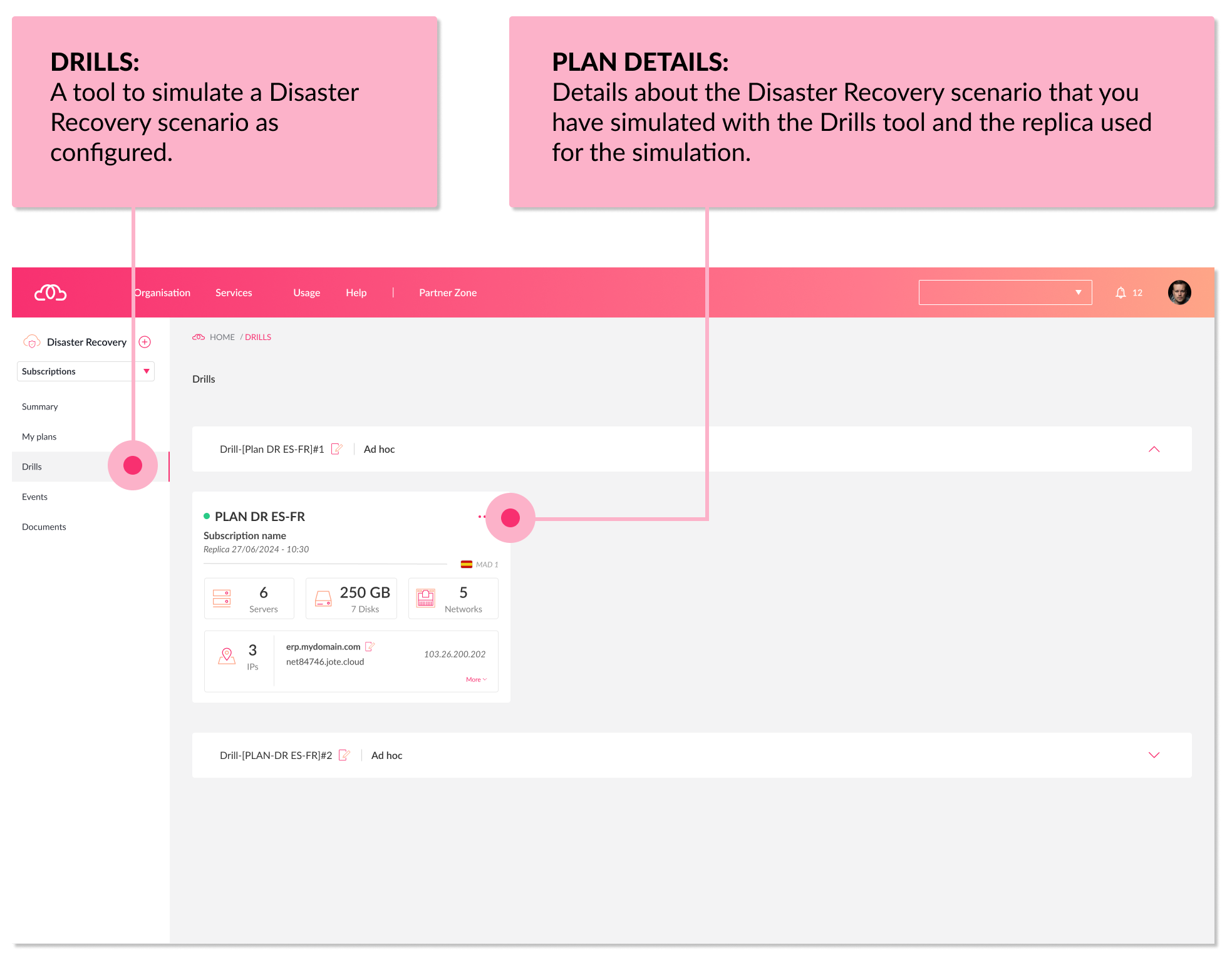 Disaster Recovery Quick Guide Drills