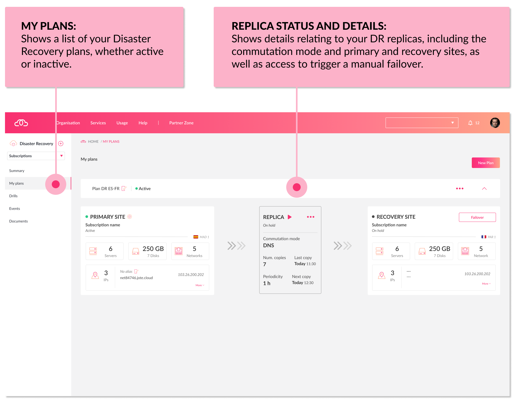 Disaster Recovery Quick Guide Environments