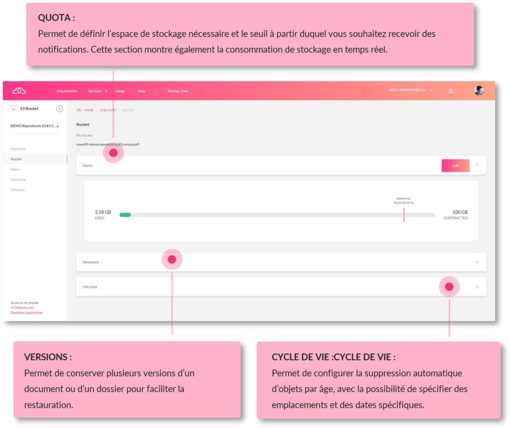Gérez les quotas de stockage, les versions et le cycle de vie de votre référentiel S3