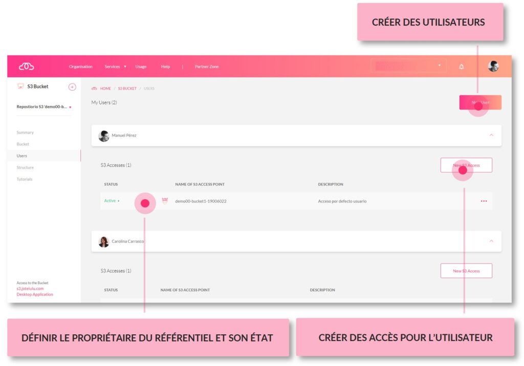 Gérez les utilisateurs et les accès à votre référentiel S3