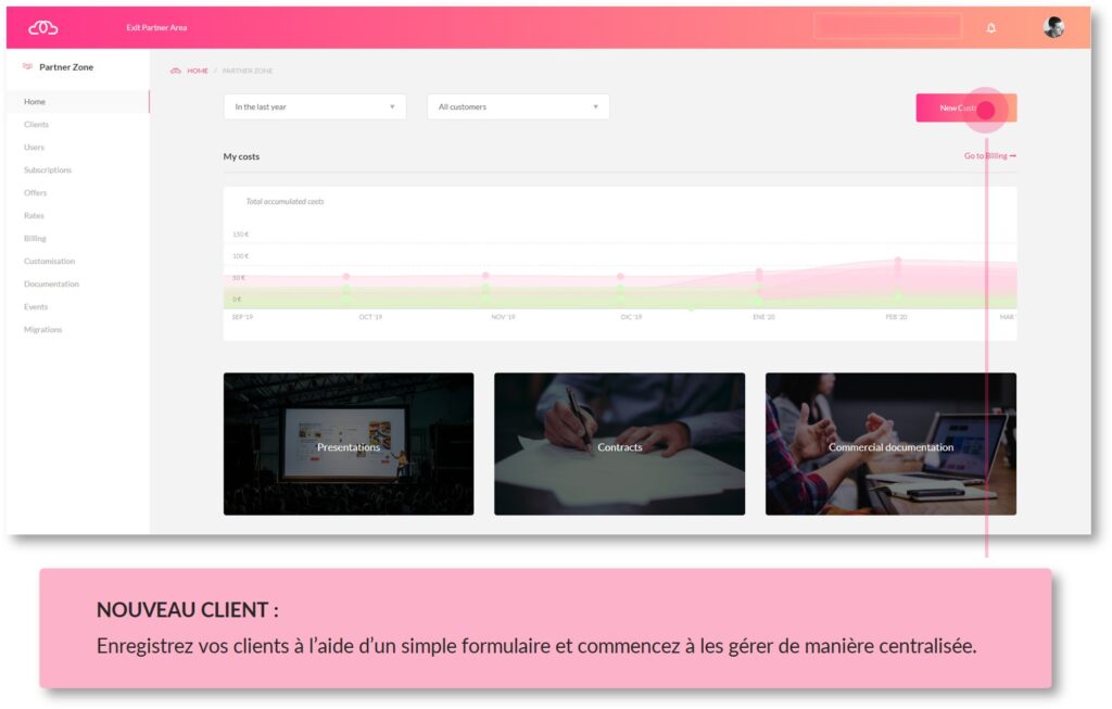 Situation initiale : tableau de bord Partenaire avant l’enregistrement des clients