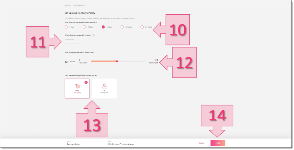 Disaster Recovery