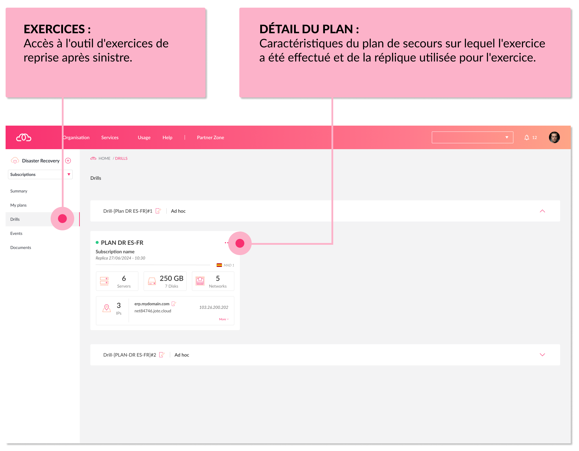 Petit guide sur les exercices de reprise après sinistre