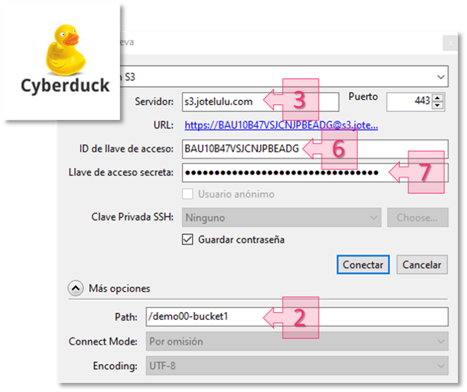 Step 2. Example of integrating an S3 Bucket with CyberDuck