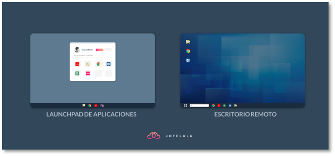 Applications Launchpad (left) and Virtual Desktop (right)