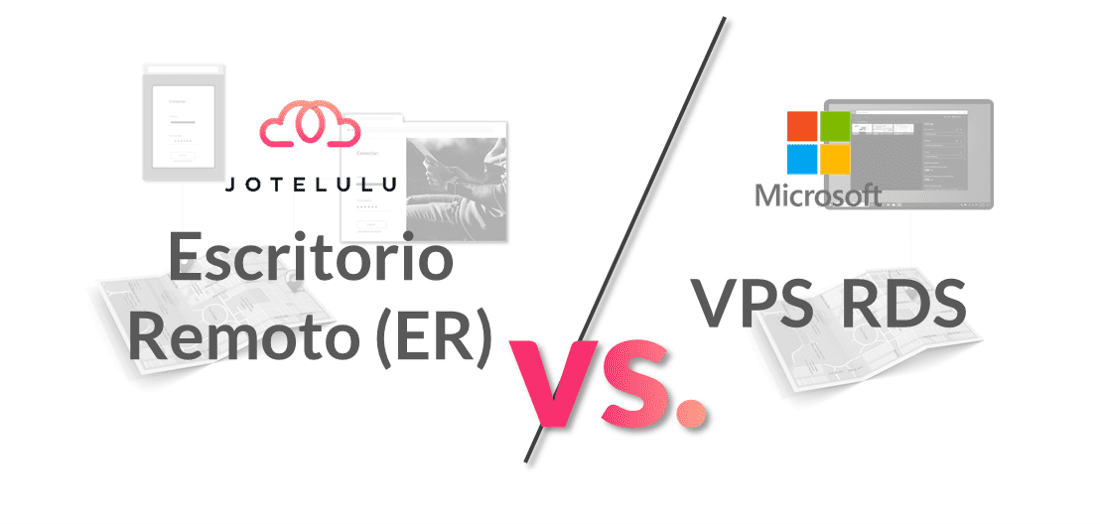 Escritorio Remoto vs VPS RDS