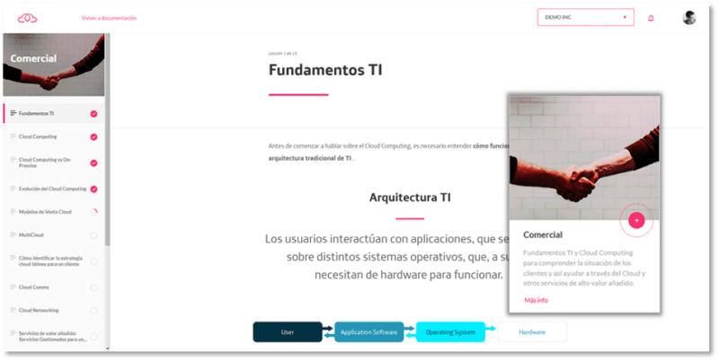 Formación en Cloud Computing: Módulo Comercial.