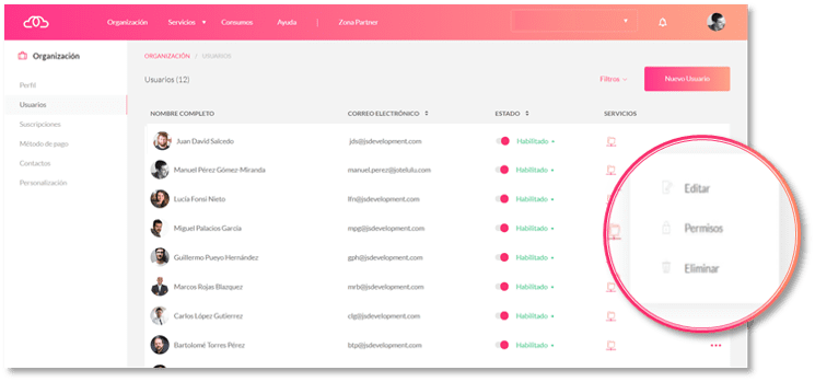 Acceso a la sección para activar el Doble Factor de Verificación para cada usuario