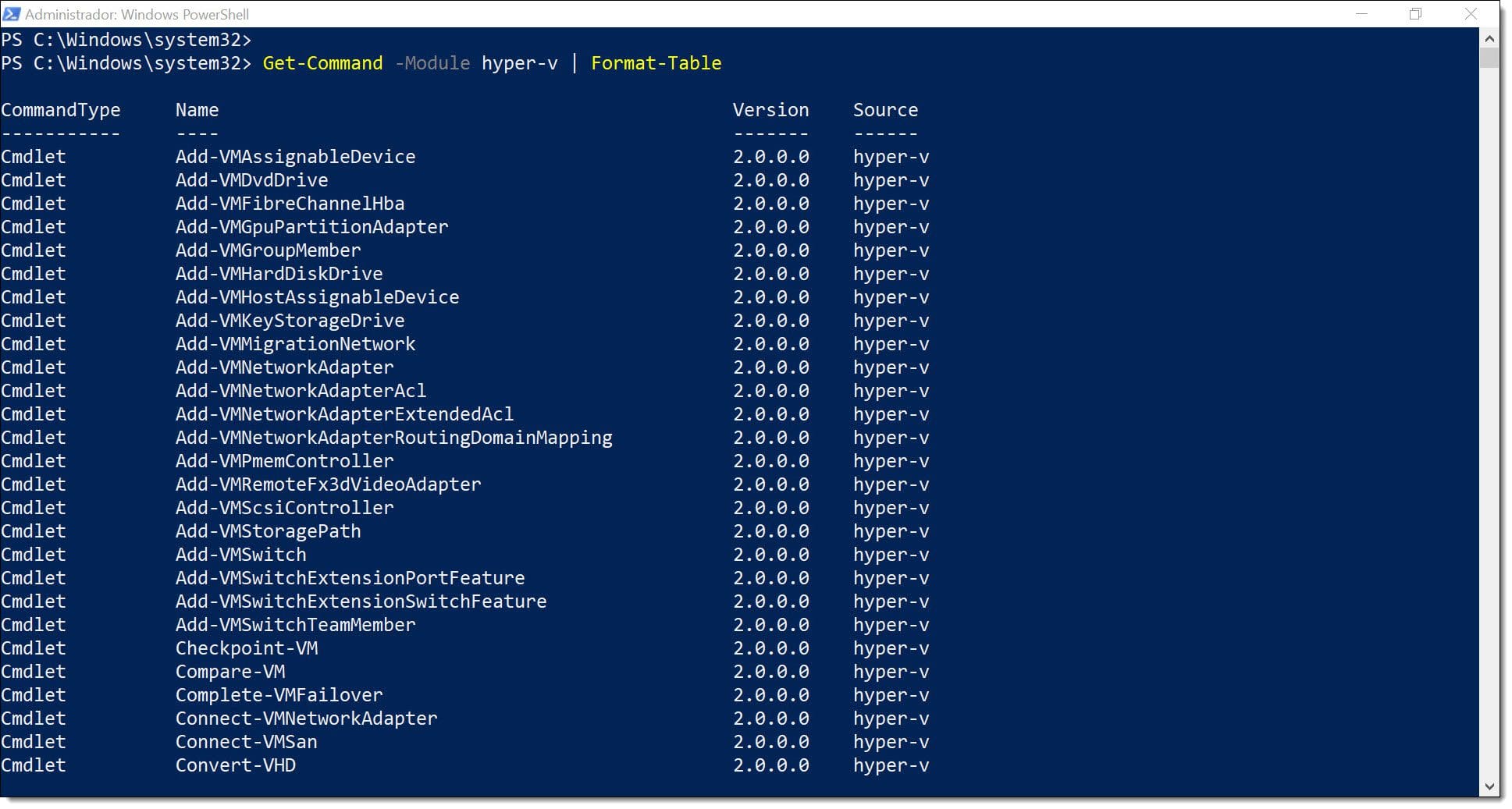 Imagem. Exibição dos módulos do Hyper-V em formato de tabela.