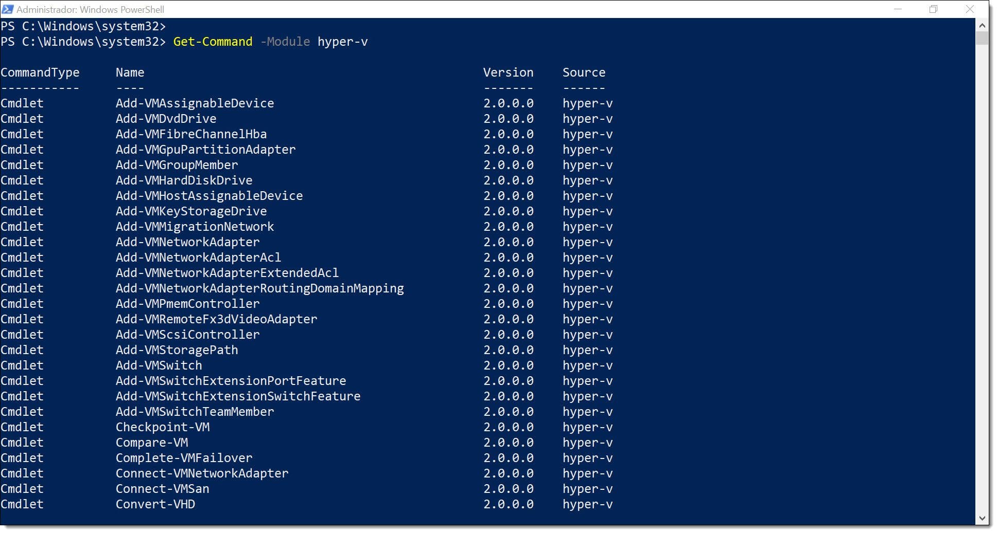 Imagen. Visualización de los módulos de Hyper-V sin formato