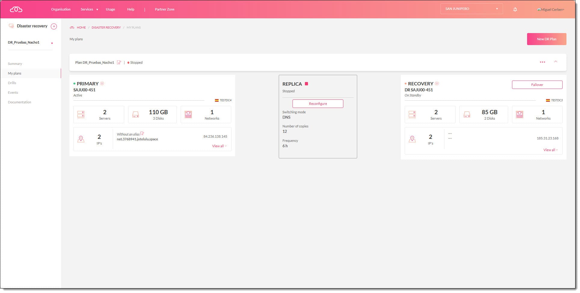 Imagen. Plan de replicación de un DR en Jotelulu