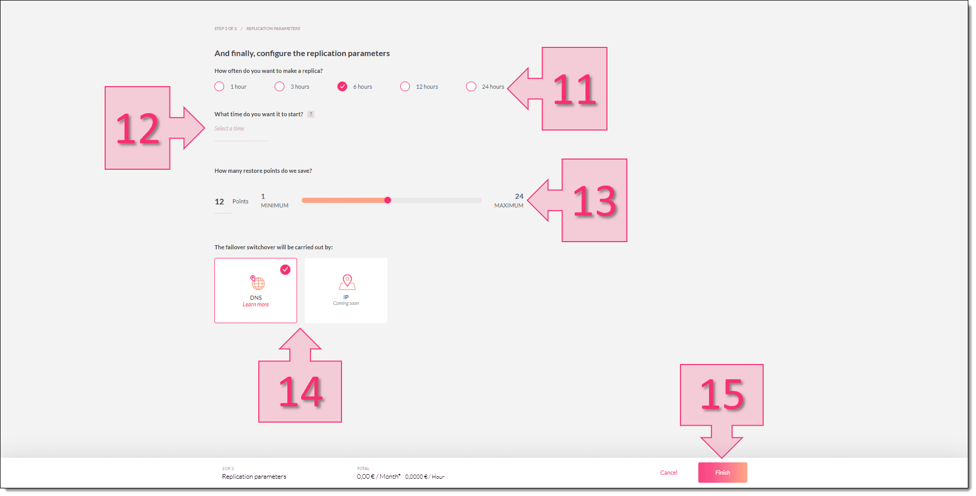 Paso 1. Configuramos la política de replicación