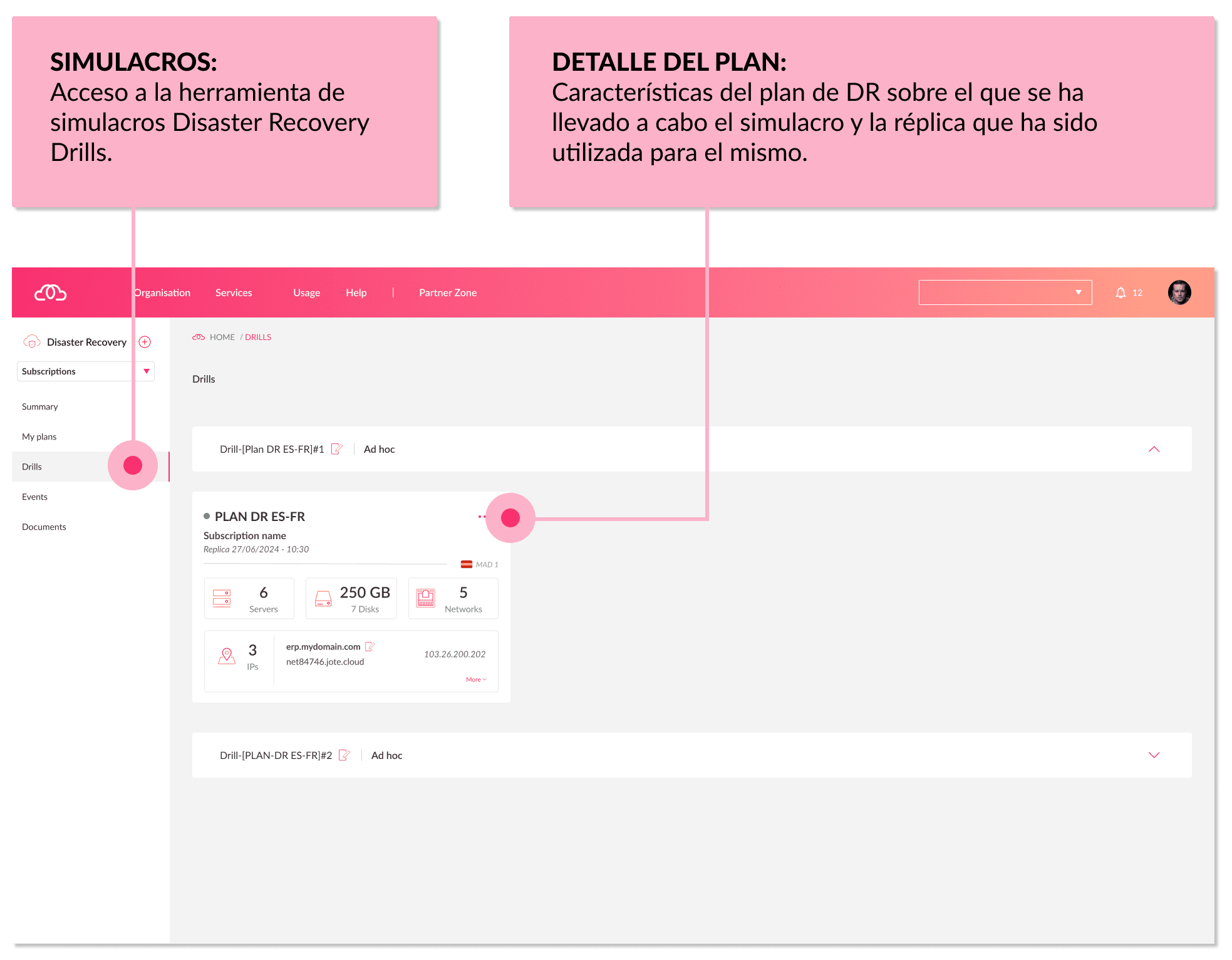 Guía rápida Disaster Recovery Simulacros