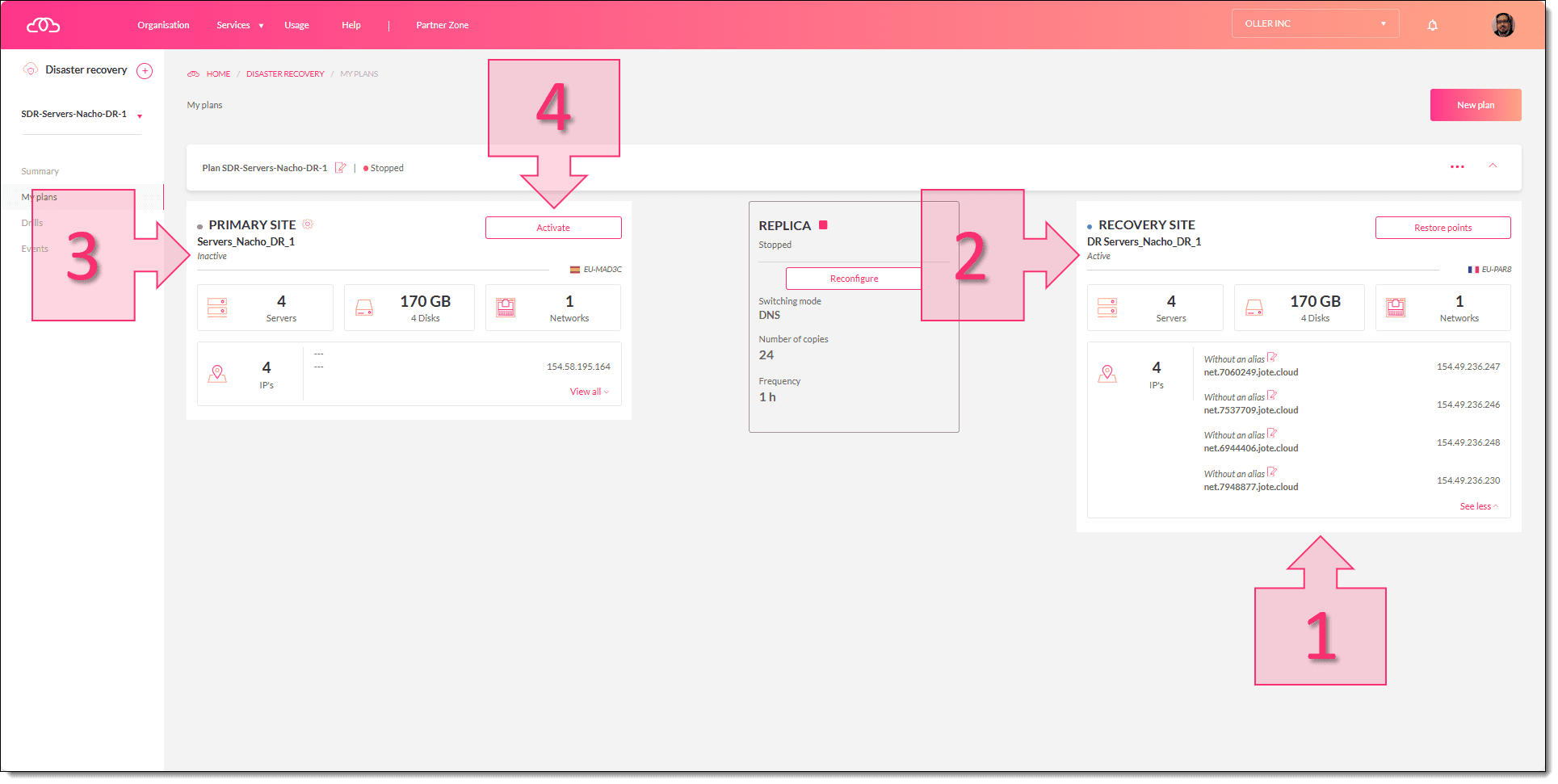 Forma 2. Activamos los servidores de la suscripción primaria