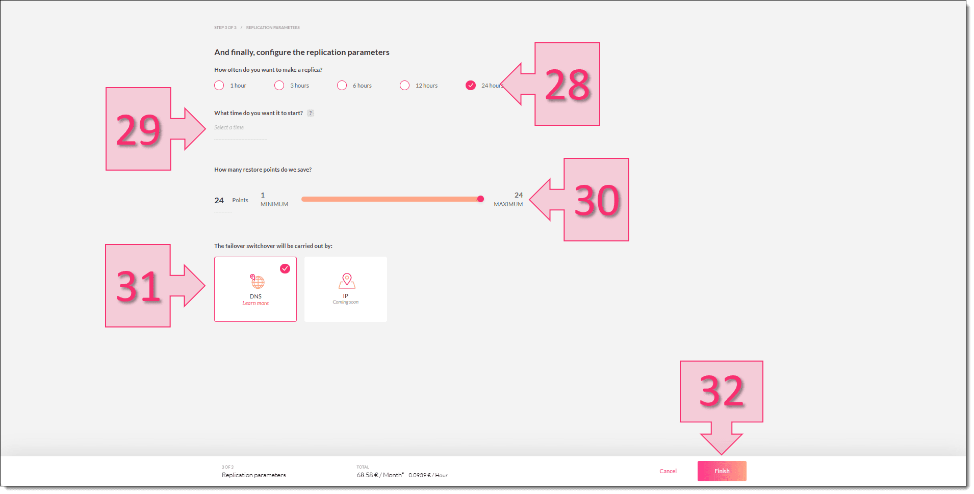 Forma 1. Configuramos los periodos, retenciones y forma de failover