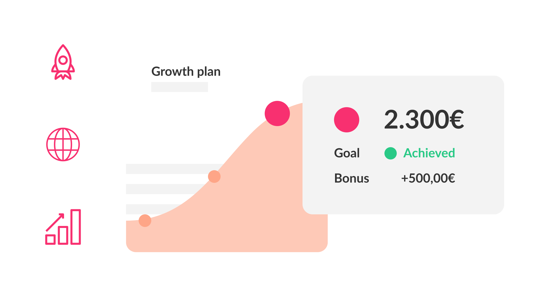 Crecimiento Growth plan Jotelulu