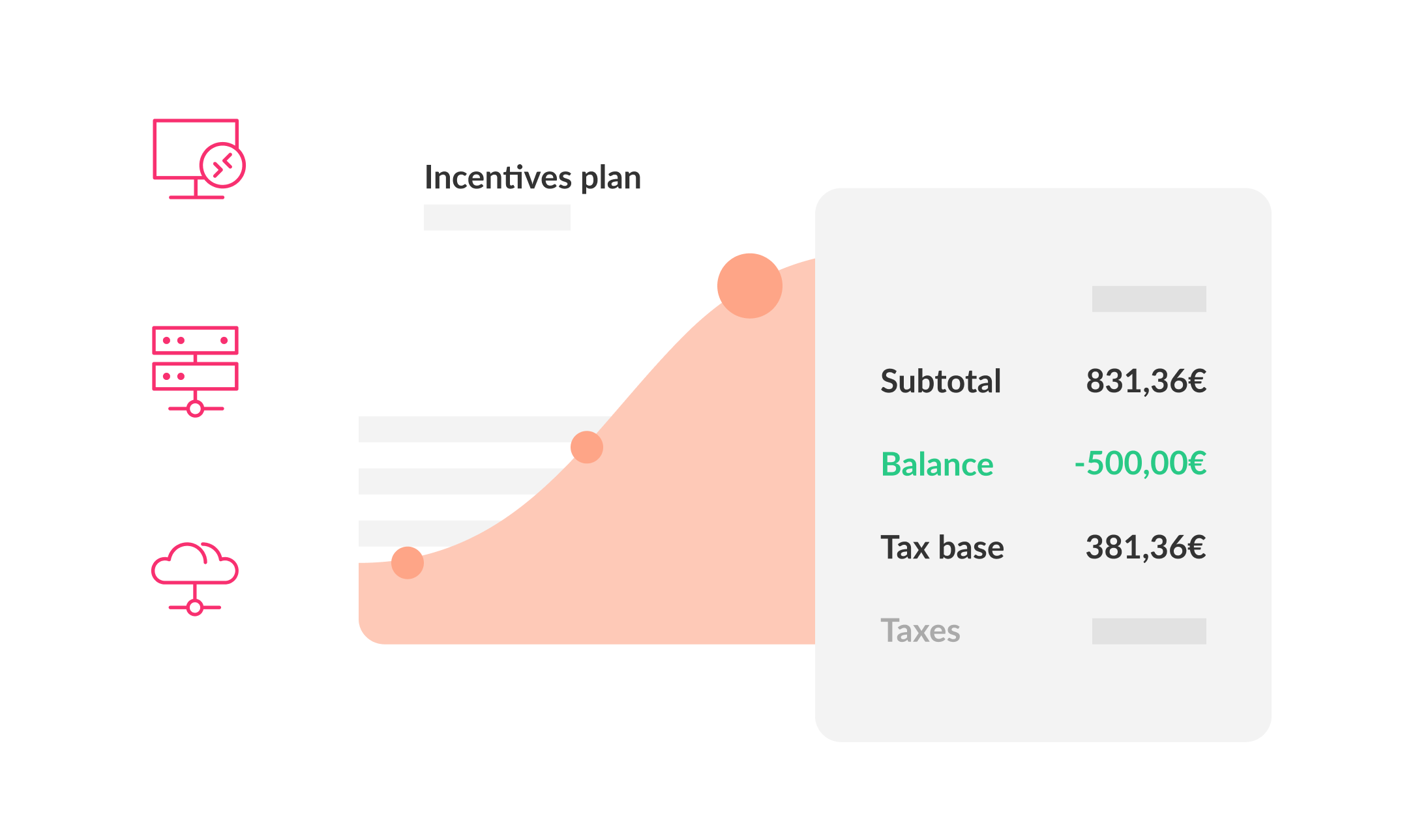 Programa de incentivos Jotelulu