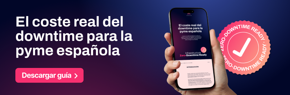 Guía Coste real del downtime para la pyme española